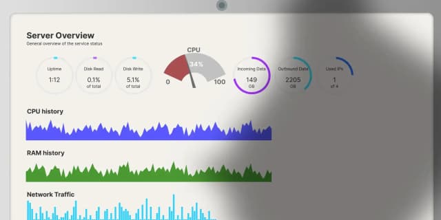 Hawk Host Coupons - Promo Codes and Special Sales