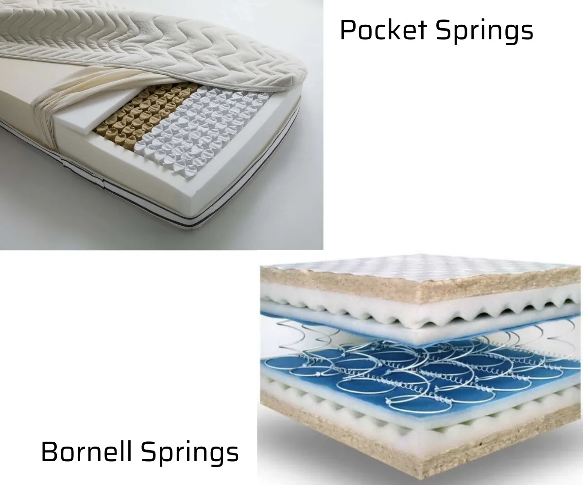 Pocket springs and Bornell springs. Pocket springs and Bornell springs.